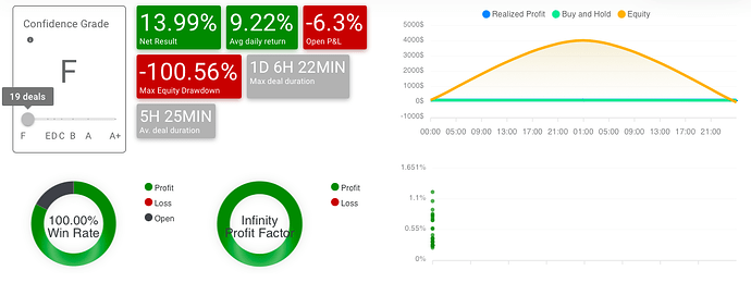 Schermafbeelding 2024-06-21 om 10.37.54