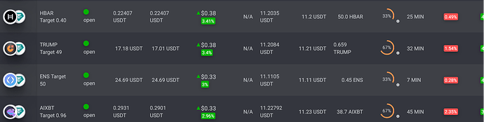 Screenshot 2025-02-03 at 20-07-28 Trading Bots Gainium App