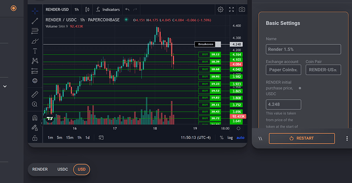 No Trades