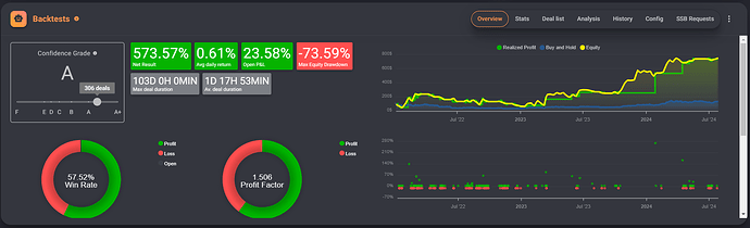 Trading Latino bot full