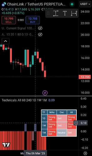 Screenshot_20250311_020425_TradingView
