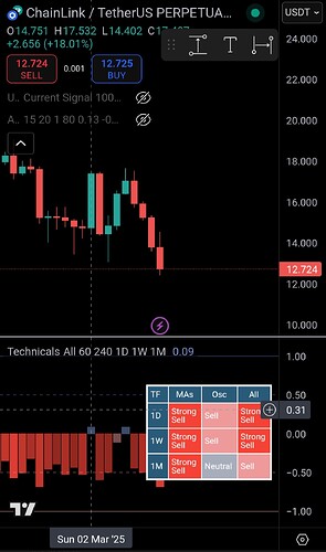 Screenshot_20250311_020338_TradingView