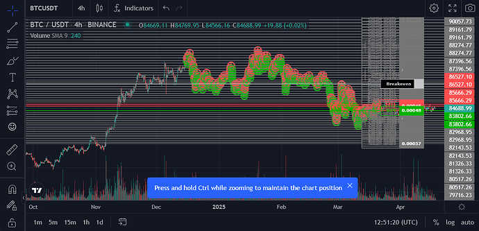 Screenshot 2025-04-18 at 18-21-21 Grid Bot Gainium App