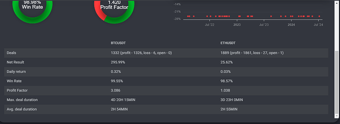 scalpello full random 3