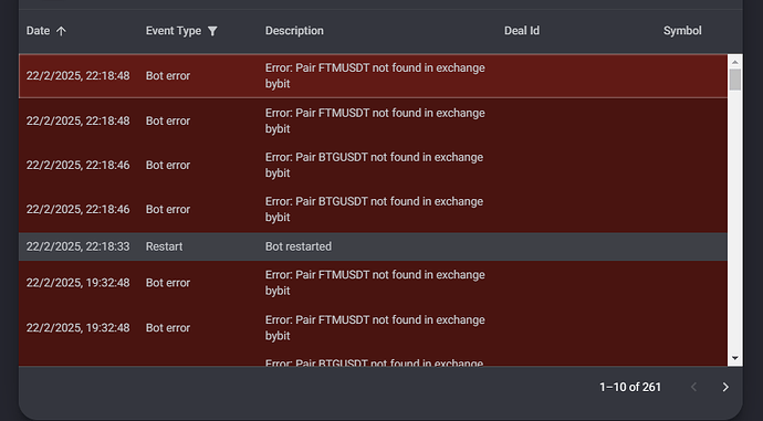bot error multi