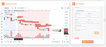 xrp combined 4hr