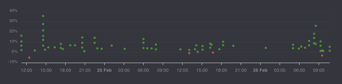 Screenshot 2026-02-26 at 10.43.13