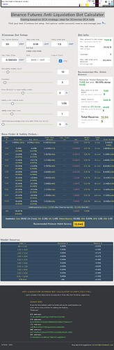 FireShot Capture 003 - Binance Futures & 3Commas Leverage DCA Trading Bot Calculator (Cros_ - web.archive.org
