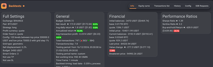 Screenshot 2025-04-18 at 18-21-48 Grid Bot Gainium App